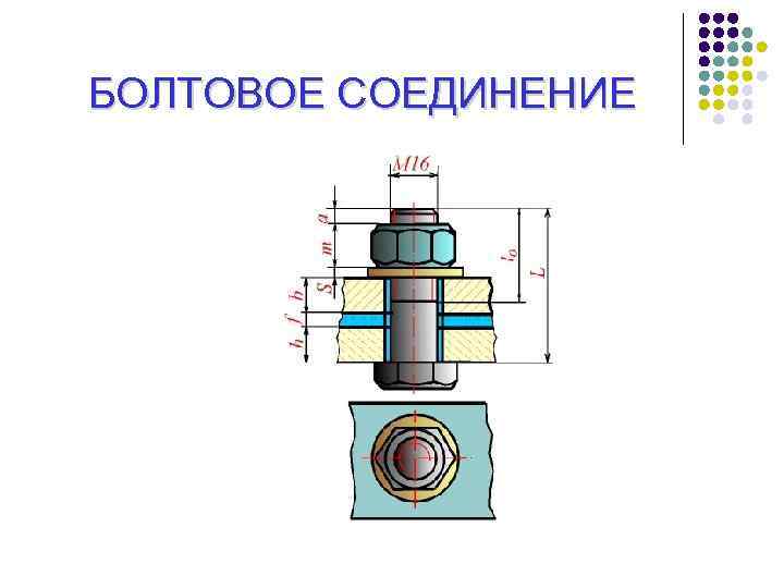 Болтовое соединение. Болтовое соединение проводов чертеж. Схема сборки болтового соединения. Болтовое соединение проводов ГОСТ. 3 Вида болтового соединения.