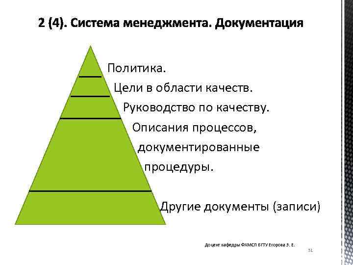  Политика. Цели в области качеств. Руководство по качеству. Описания процессов, документированные процедуры. Другие