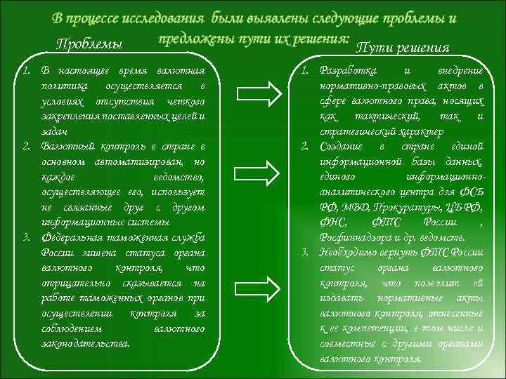 В процессе исследования были выявлены следующие проблемы и предложены пути их решения: Проблемы Пути