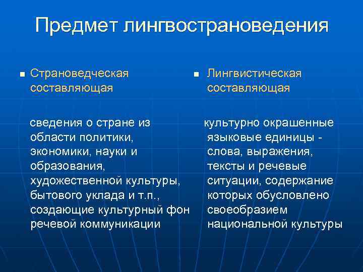 Предмет лингвострановедения n Страноведческая составляющая сведения о стране из области политики, экономики, науки и