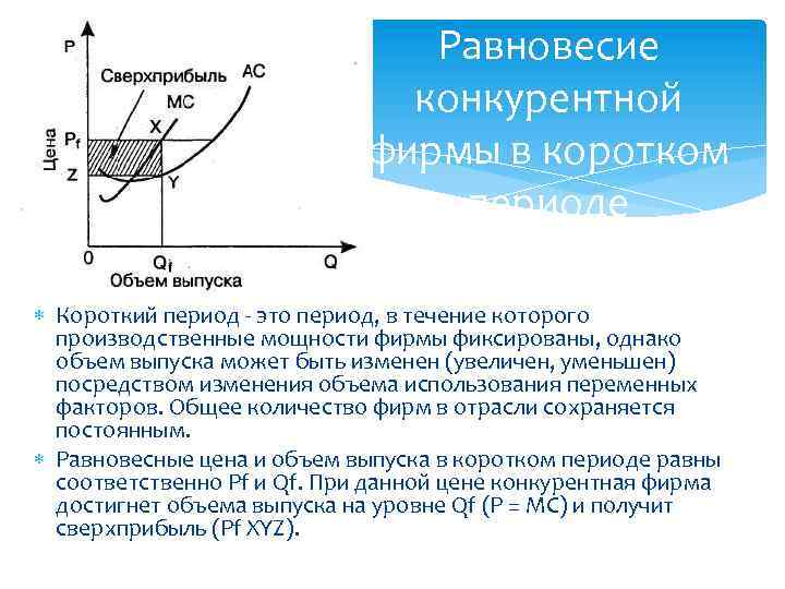 Равновесие конкурентной фирмы в коротком периоде Короткий период - это период, в течение которого