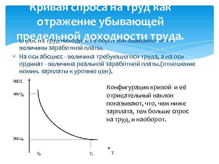 Кривая спроса на труд как отражение убывающей предельной доходности труда. Спрос на труд находится