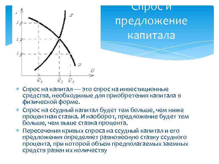 Спрос и предложение капитала Спрос на капитал — это спрос на инвестиционные средства, необходимые