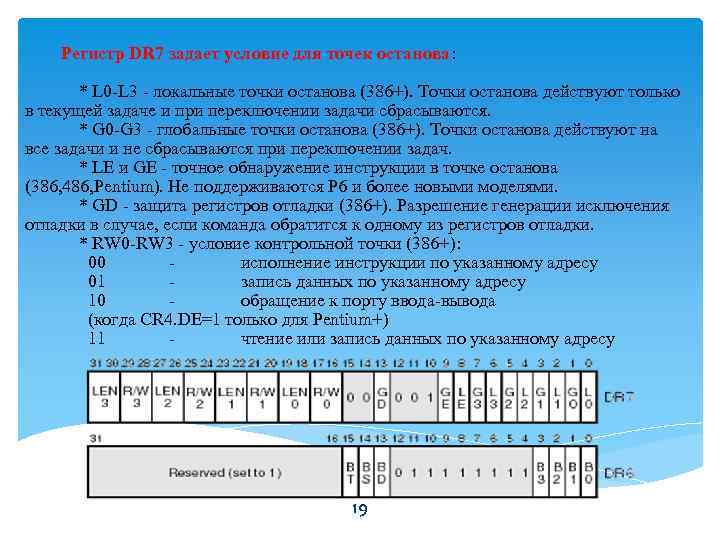 Регистр DR 7 задает условие для точек останова: * L 0 -L 3 -