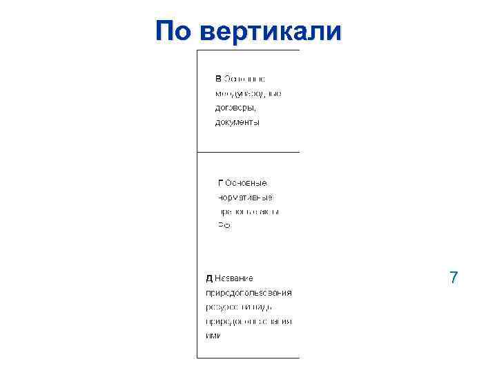 По вертикали 7 