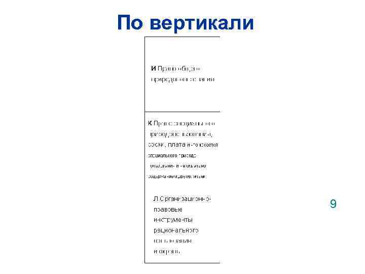 По вертикали 9 