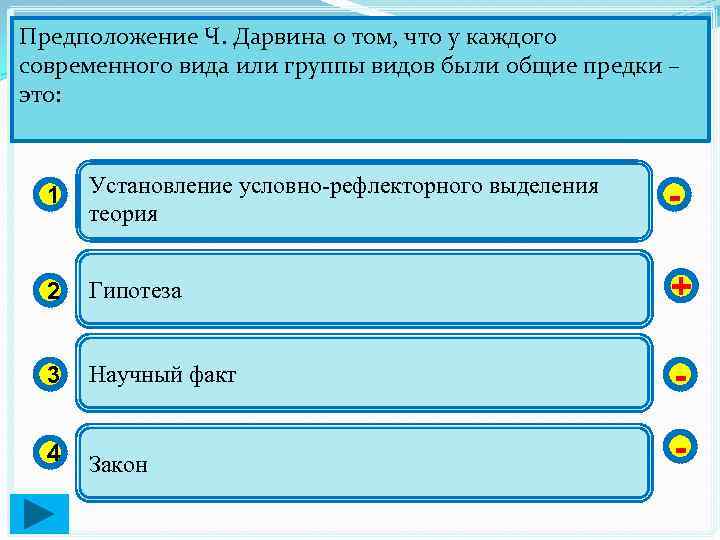 Предположение Ч. Дарвина о том, что у каждого современного вида или группы видов были