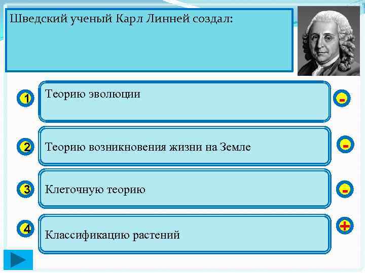 Шведский ученый Карл Линней создал: 1 Теорию эволюции - 2 Теорию возникновения жизни на