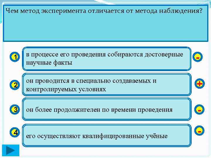 Отличается от эксперимента. Отличие эксперимента от наблюдения. Чем наблюдение отличается от эксперимента. Эксперимент и наблюдение отличия. Чем отличаются наблюдение и эксперимент.