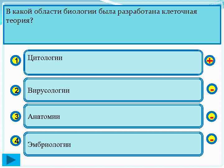 В какой области биологии была разработана клеточная теория? 1 Цитологии 2 Вирусологии - 3