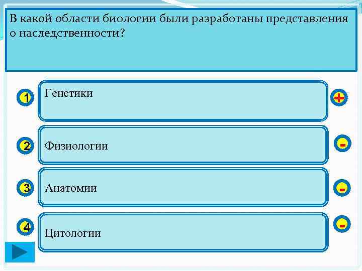 В какой области биологии были разработаны представления о наследственности? 1 Генетики 2 Физиологии -