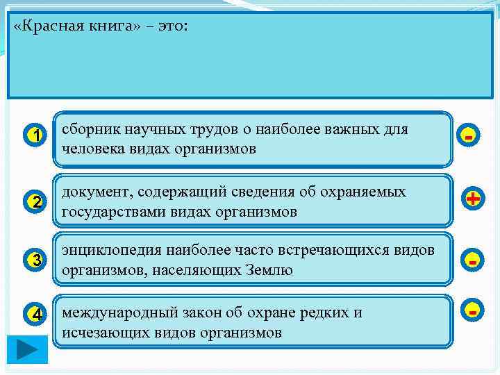  «Красная книга» – это: 1 сборник научных трудов о наиболее важных для человека