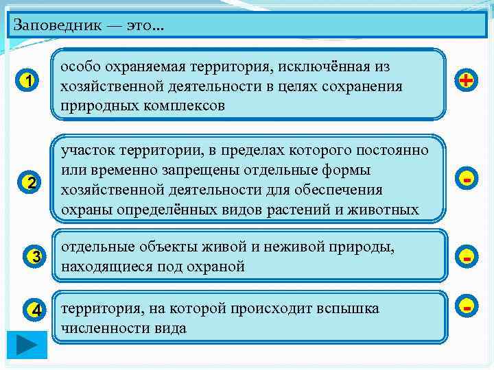 Заповедник — это. . . 1 особо охраняемая территория, исключённая из хозяйственной деятельности в