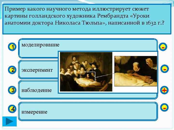 Данная фотография иллюстрирует. Пример какого научного метода иллюстрирует сюжет. Какой научный метод иллюстрирует сюжет картины. Уроки анатомии Николаса тюльпа написанной в 1632 г. Сюжет картины голландского художника я стена пульс.