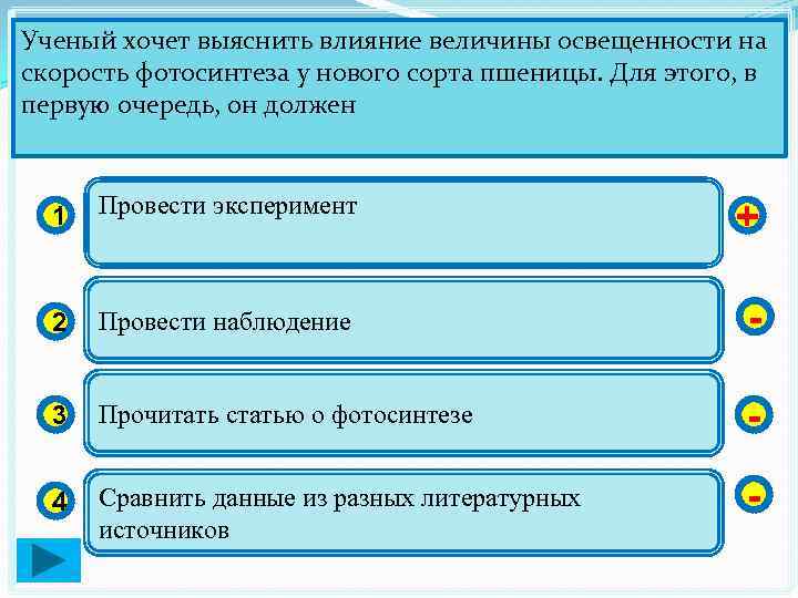 Ученый хочет выяснить влияние величины освещенности на скорость фотосинтеза у нового сорта пшеницы. Для