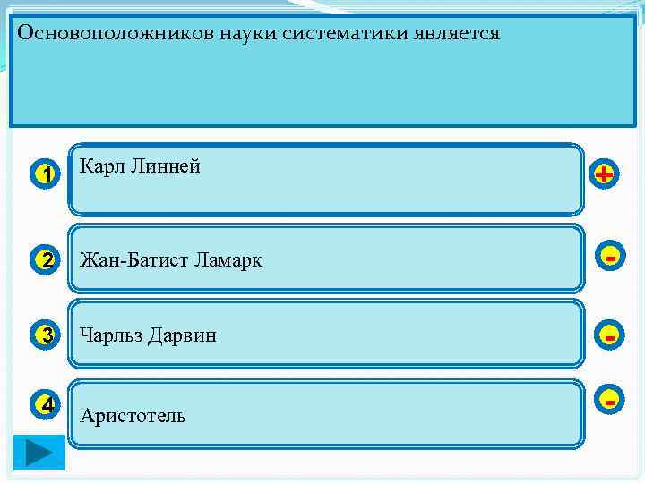 Основоположников науки систематики является 1 Карл Линней 2 Жан-Батист Ламарк - 3 Чарльз Дарвин