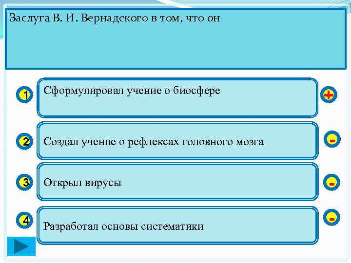 Заслуга В. И. Вернадского в том, что он 1 Сформулировал учение о биосфере 2