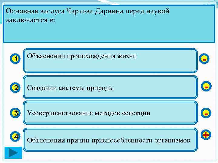 Основная заслуга Чарльза Дарвина перед наукой заключается в: 1 Объяснении происхождения жизни - 2