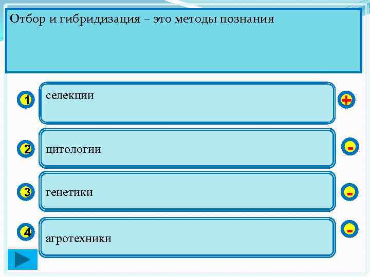 Отбор и гибридизация – это методы познания 1 селекции + 2 цитологии - 3