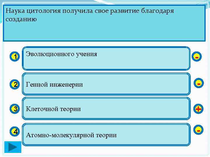 Наука цитология получила свое развитие благодаря созданию 1 Эволюционного учения - 2 Генной инженерии