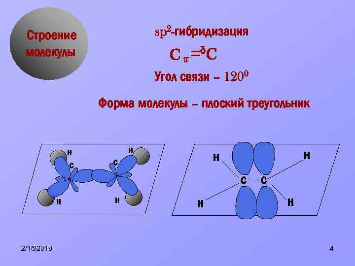 sp 2 -гибридизация Строение молекулы Cπ δC Угол связи – 1200 Форма молекулы –