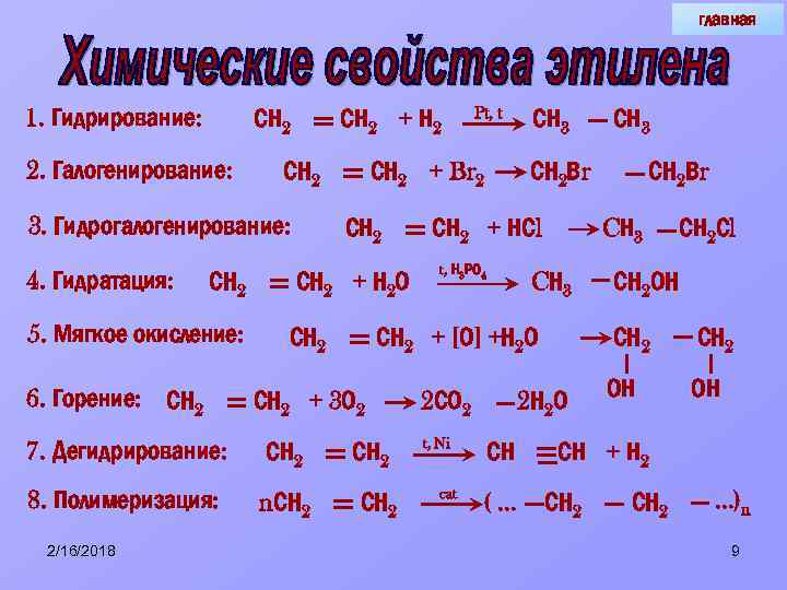 главная 1. Гидрирование: СН 2 2. Галогенирование: СН 2 + Н 2 СН 2