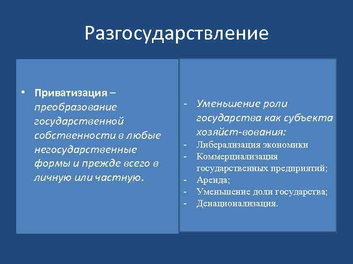 Разгосударствление • Приватизация – преобразование государственной собственности в любые негосударственные формы и прежде всего