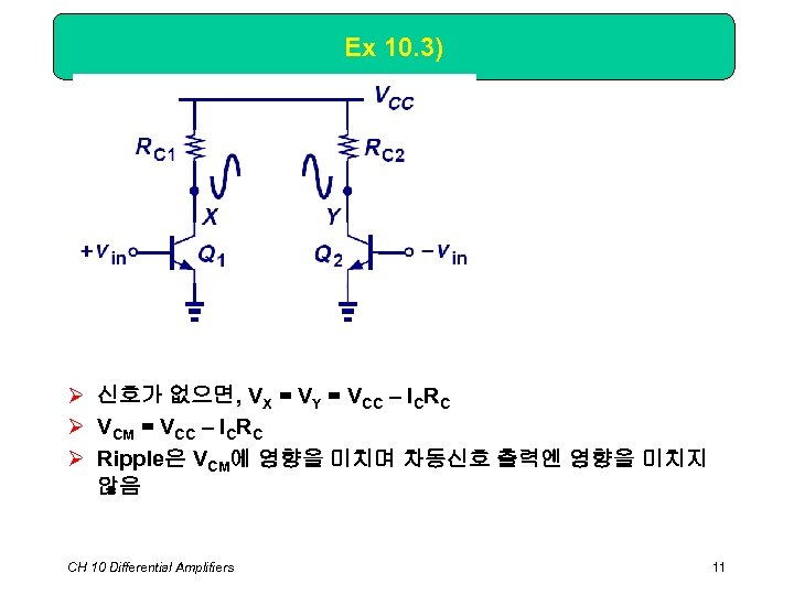 Ex 10. 3) Ø 신호가 없으면, VX = VY = VCC – ICRC Ø