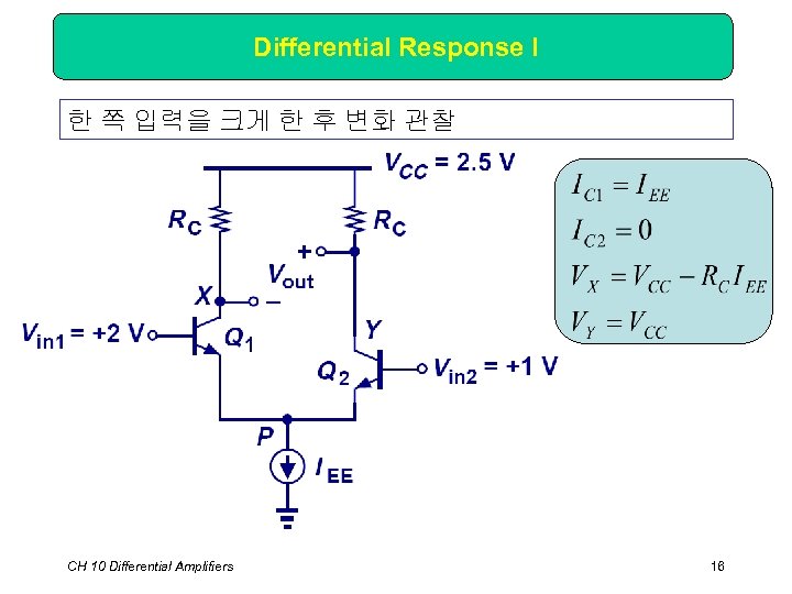 Differential Response I 한 쪽 입력을 크게 한 후 변화 관찰 CH 10 Differential