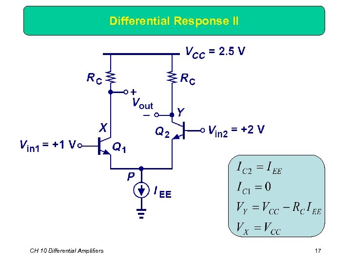 Differential Response II CH 10 Differential Amplifiers 17 