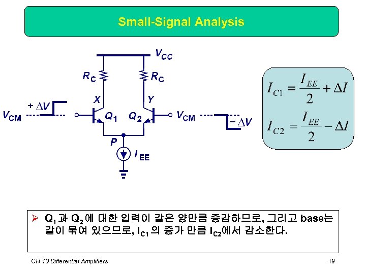 Small-Signal Analysis Ø Q 1 과 Q 2 에 대한 입력이 같은 양만큼 증감하므로,