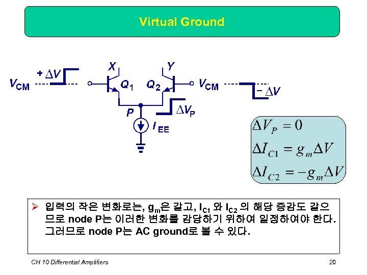 Virtual Ground Ø 입력의 작은 변화로는, gm은 같고, IC 1 와 IC 2 의