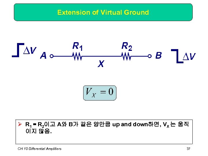 Extension of Virtual Ground Ø R 1 = R 2이고 A와 B가 같은 양만큼