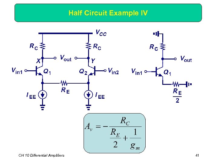 Half Circuit Example IV CH 10 Differential Amplifiers 41 