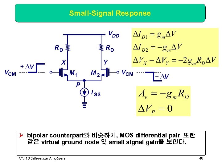 Small-Signal Response Ø bipolar counterpart와 비슷하게, MOS differential pair 또한 같은 virtual ground node