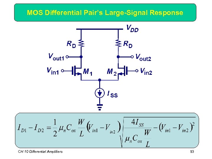 MOS Differential Pair’s Large-Signal Response CH 10 Differential Amplifiers 53 