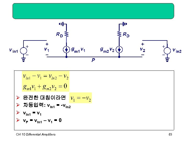 Ø Ø 완전한 대칭이라면 차동입력: vin 1 = -vin 2 vin 1 = v