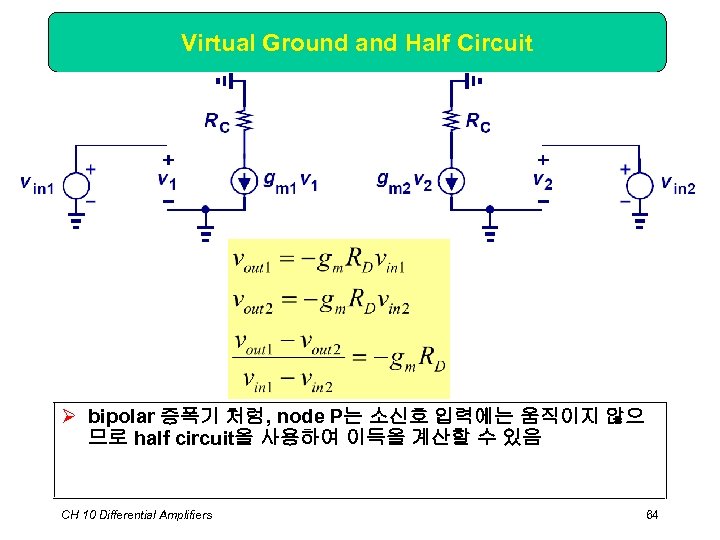 Virtual Ground and Half Circuit Ø bipolar 증폭기 처럼, node P는 소신호 입력에는 움직이지