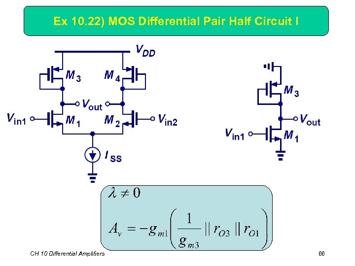 Ex 10. 22) MOS Differential Pair Half Circuit I CH 10 Differential Amplifiers 66