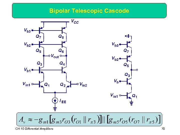 Bipolar Telescopic Cascode CH 10 Differential Amplifiers 70 