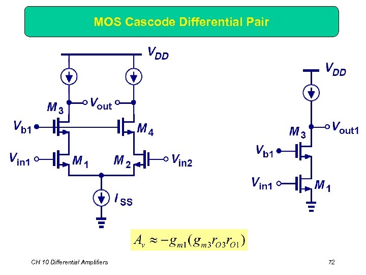 MOS Cascode Differential Pair CH 10 Differential Amplifiers 72 