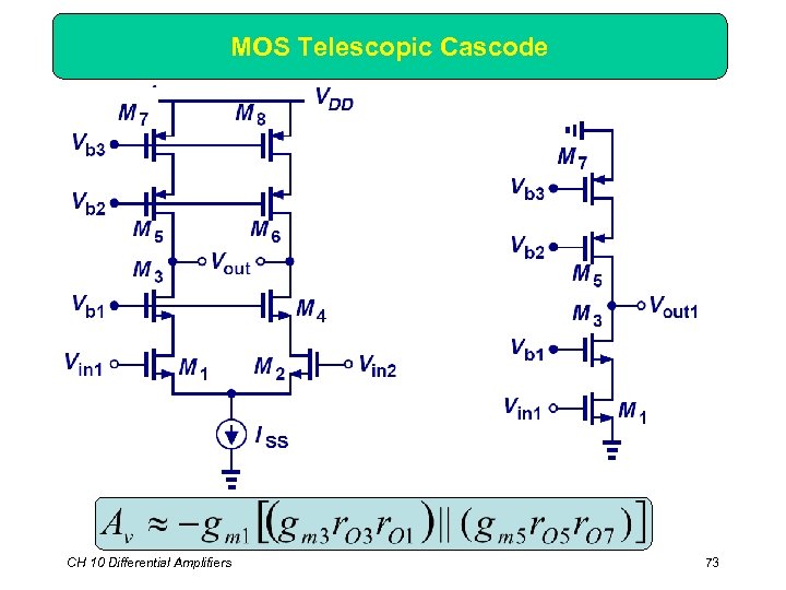 MOS Telescopic Cascode CH 10 Differential Amplifiers 73 