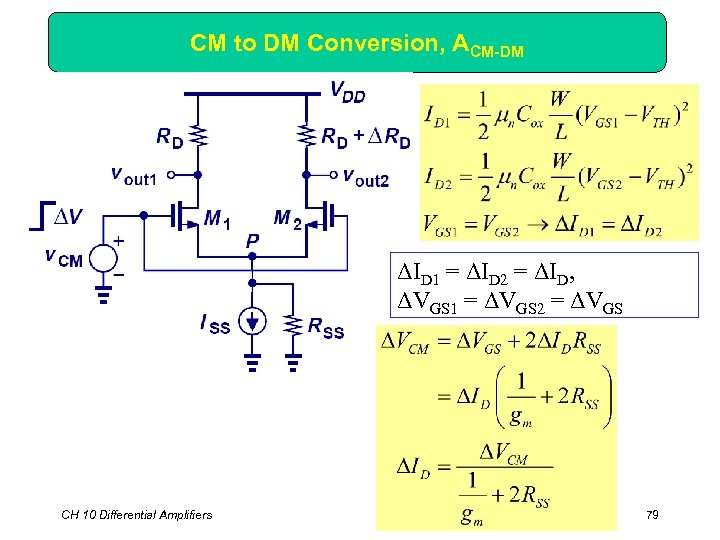 CM to DM Conversion, ACM-DM ΔID 1 = ΔID 2 = ΔID, ΔVGS 1