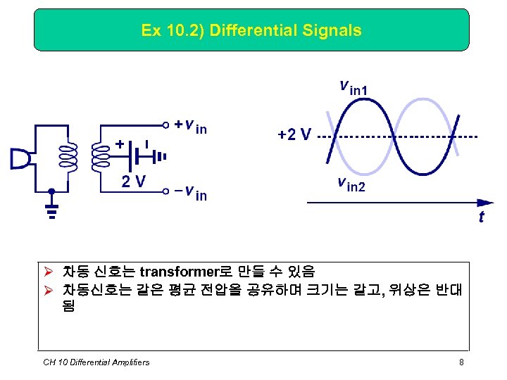 Ex 10. 2) Differential Signals Ø 차동 신호는 transformer로 만들 수 있음 Ø 차동신호는