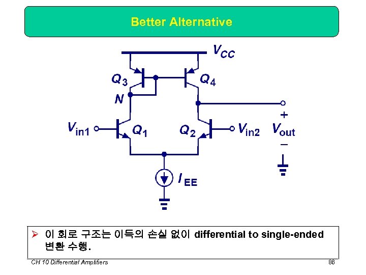 Better Alternative Ø 이 회로 구조는 이득의 손실 없이 differential to single-ended 변환 수행.