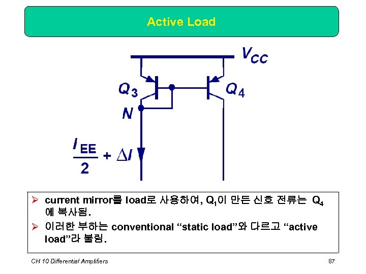 Active Load Ø current mirror를 load로 사용하여, Q 1이 만든 신호 전류는 Q 4