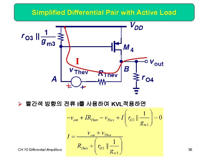 Simplified Differential Pair with Active Load I + - Ø 빨간색 방향의 전류 I를