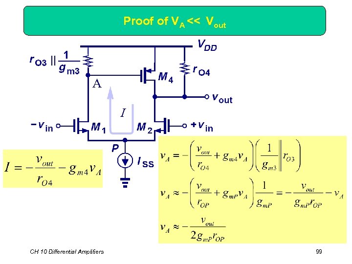 Proof of VA << Vout A I CH 10 Differential Amplifiers 99 