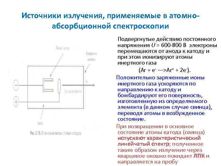 Источники излучения, применяемые в атомно абсорбционной спектроскопии Подвергнутые действию постоянного напряжения U = 600
