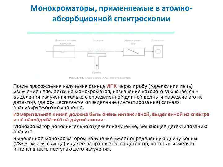 Монохроматоры, применяемые в атомно абсорбционной спектроскопии После прохождения излучения свинца ЛПК через пробу (горелку